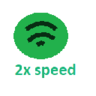 Spotify Playback Speed Access