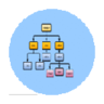 HTML DOM Navigation