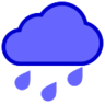 Rain sound