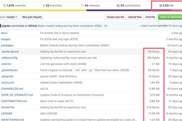 GitHub Repository Size - Chrome 应用商店-Chrome插件下载-收藏猫插件